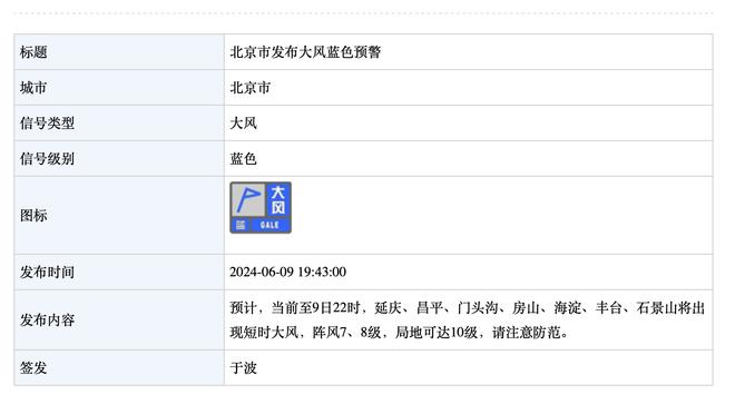 莫斯利：球队的防守正在逐渐恢复正常 我们要以防守为荣